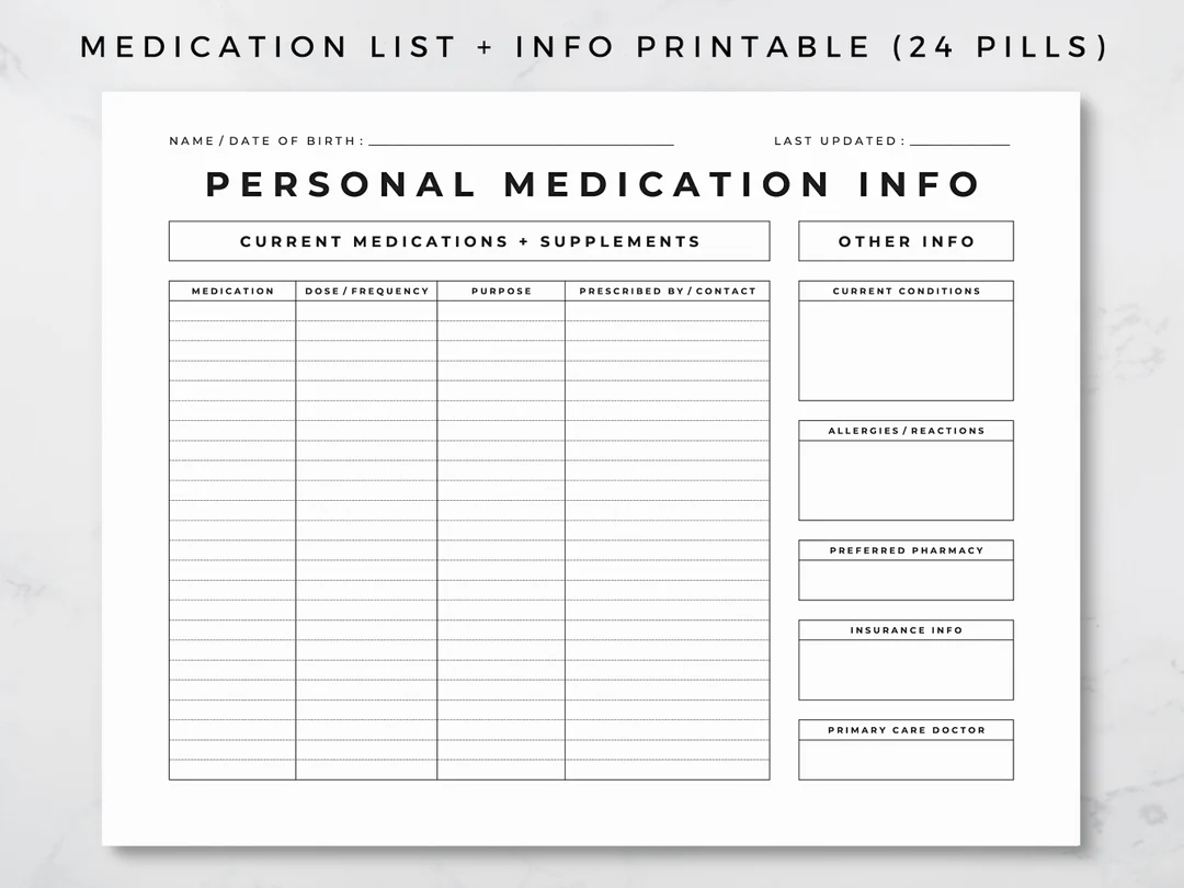 Personal Medication List